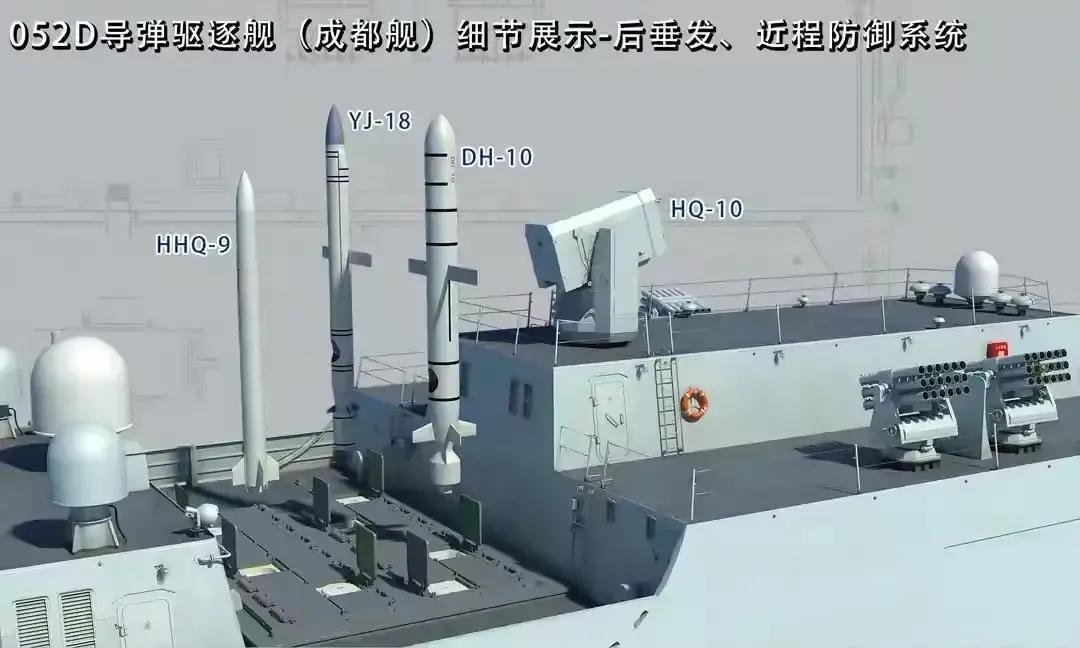 美国对沙特买052d的态度,052d出口巴铁吗