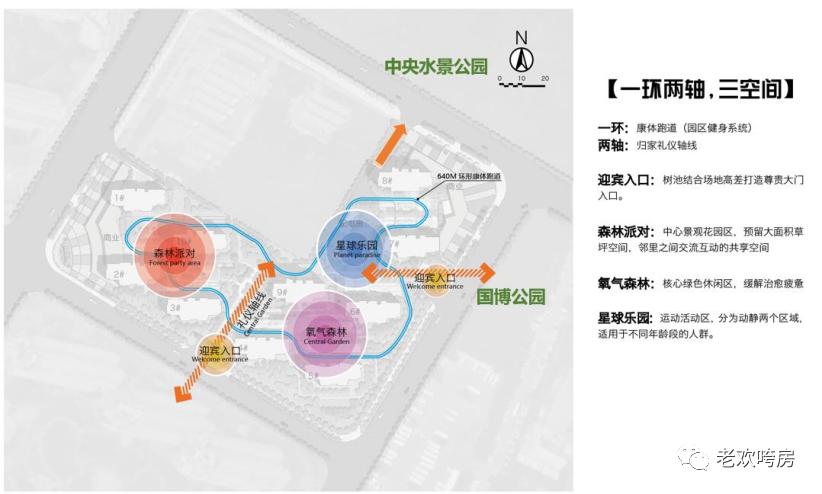 主城王炸级楼盘,王炸级最新楼盘