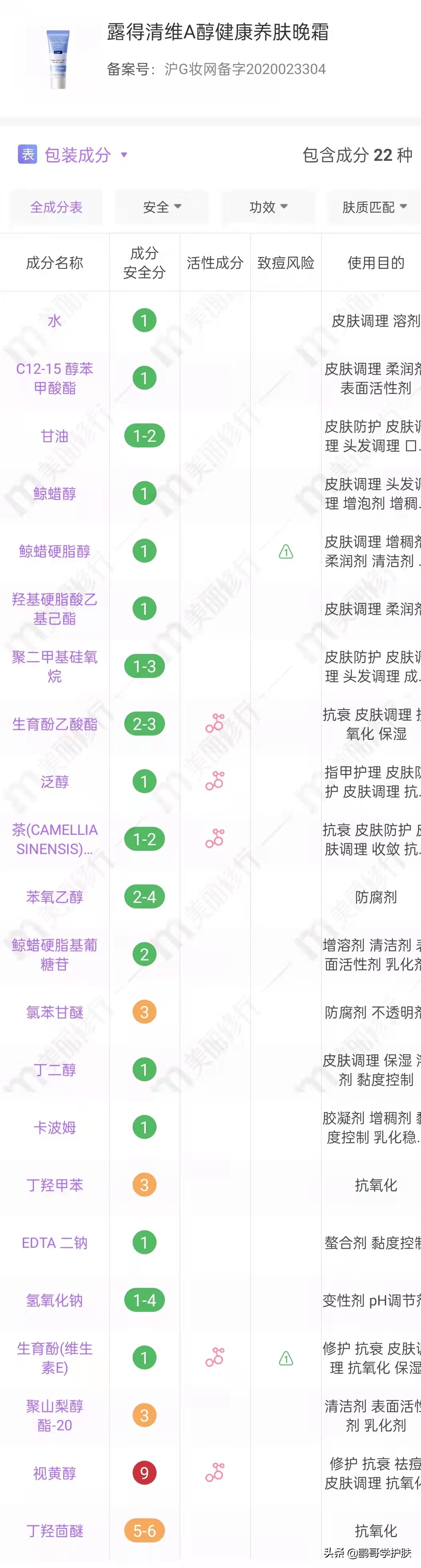 全球公认最好用的1大面霜,最好用的十大面霜搭配图片