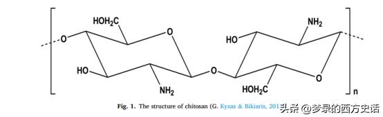 改性壳聚糖吸附重金属离子,改性活性炭吸附实验报告