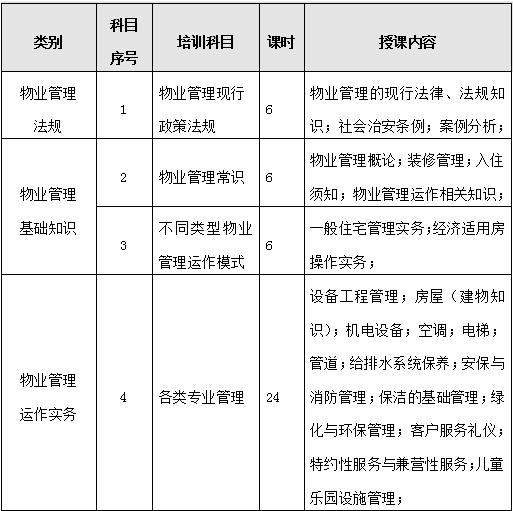 物业投标书图片,物业投标书模板完整版