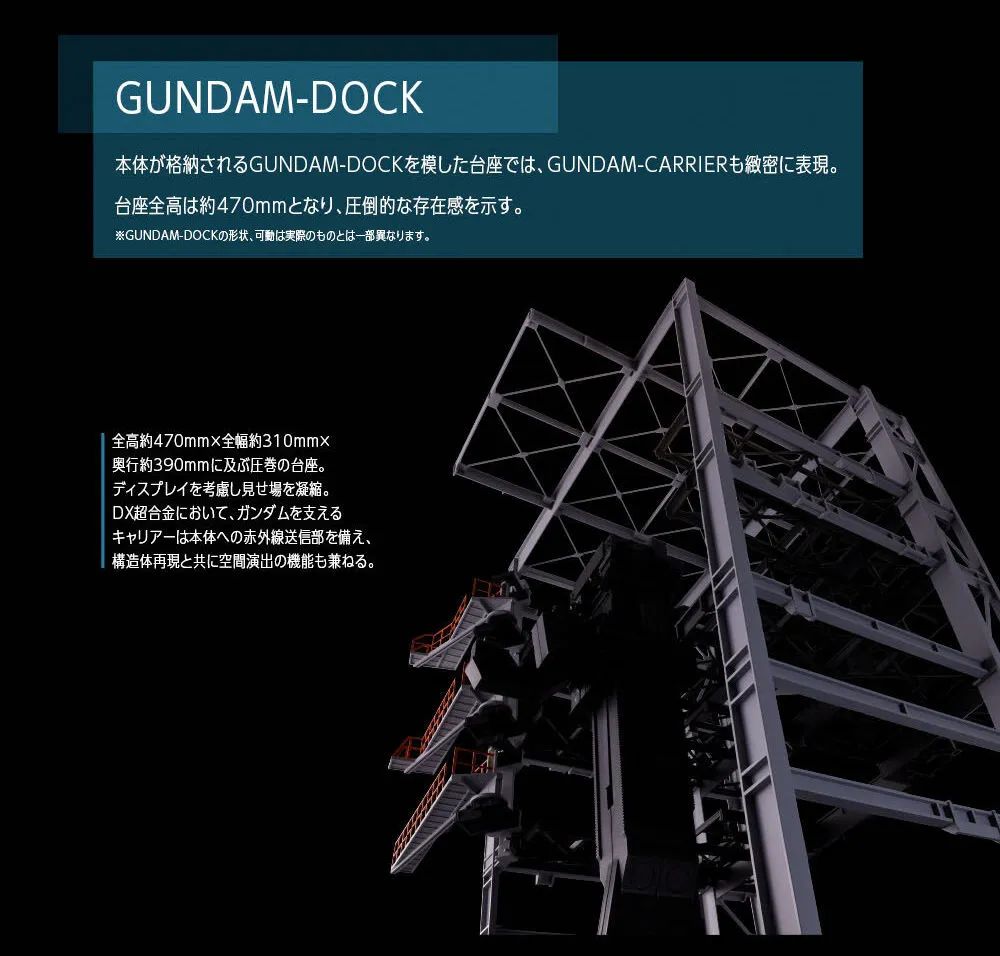 横滨元祖高达超合金测评,万代超合金元祖高达