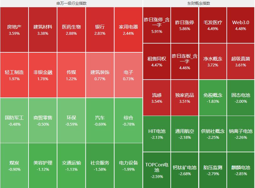 重磅！离岸人民币重回7.05，外资爆买超120亿内资却砸盘，脊梁呢