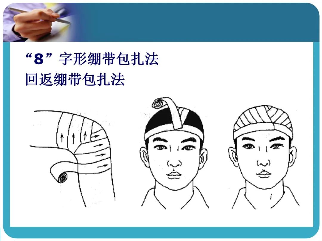 创伤后应激障碍ppt课件,创伤ppt课件