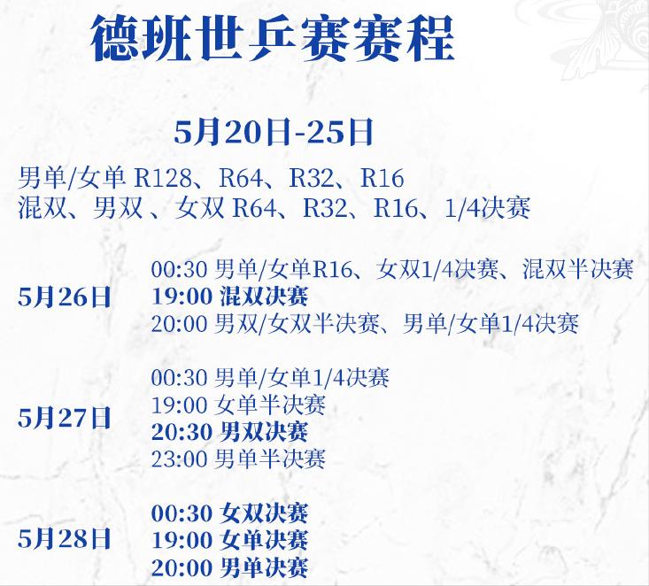 2024世界乒乓球锦标赛半决赛名单,2024年世界乒乓球锦标赛男子决赛