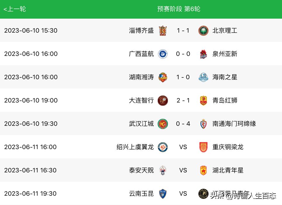 中乙[6.10]:积分榜战况,淄博1:1北京理工,大连2:1青岛,广西平泉州