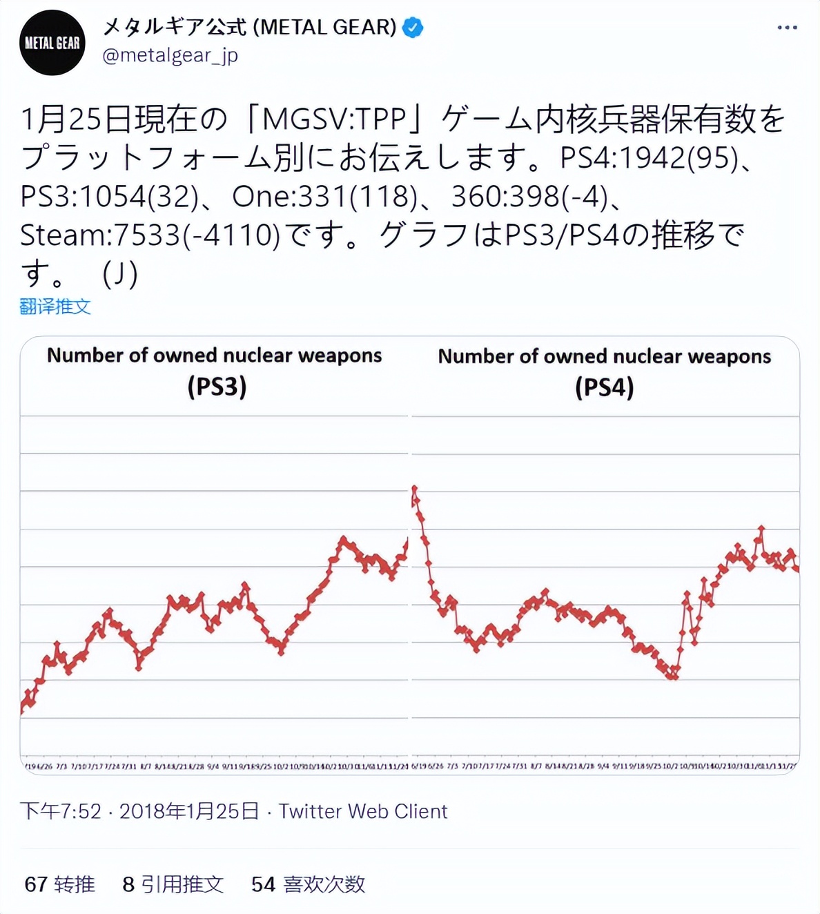 合金装备5无核,合金装备5结局什么意思