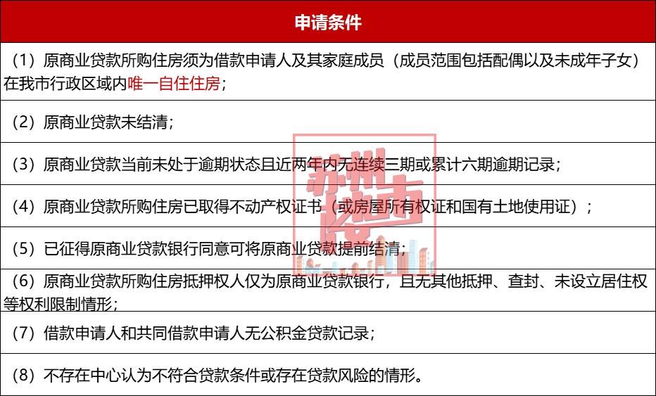 苏州公积金贷款可以付首付吗,苏州公积金首付