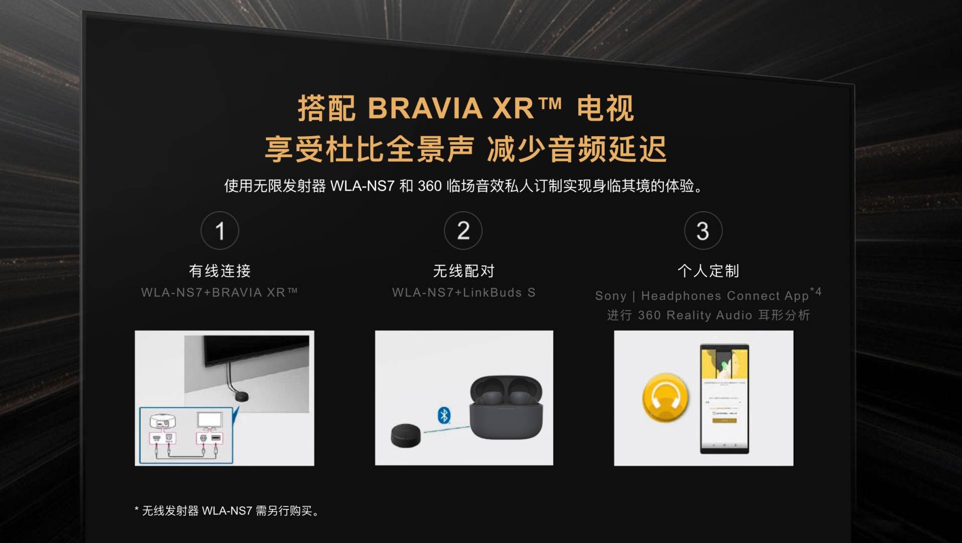 索尼linkbudss降噪评测,索尼linkbuds降噪能听几个小时