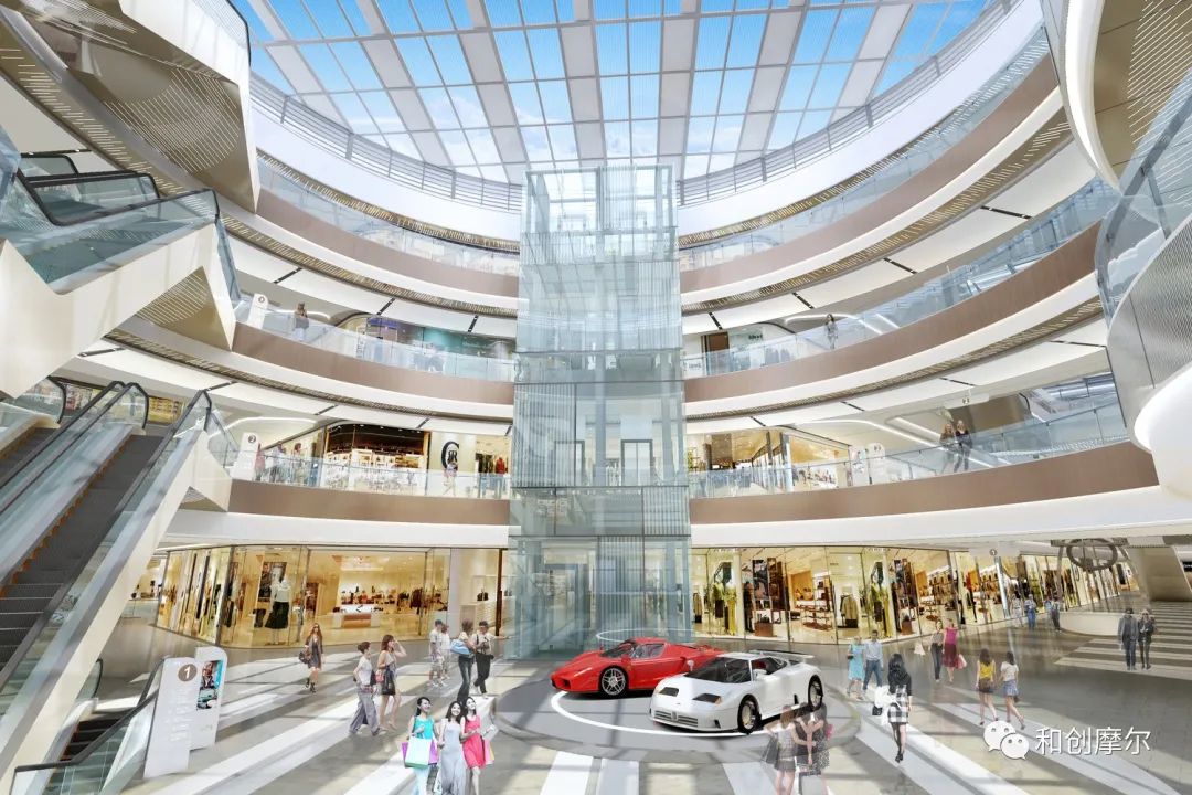 购物中心商业运营服务管理手册,商业购物中心运营预算