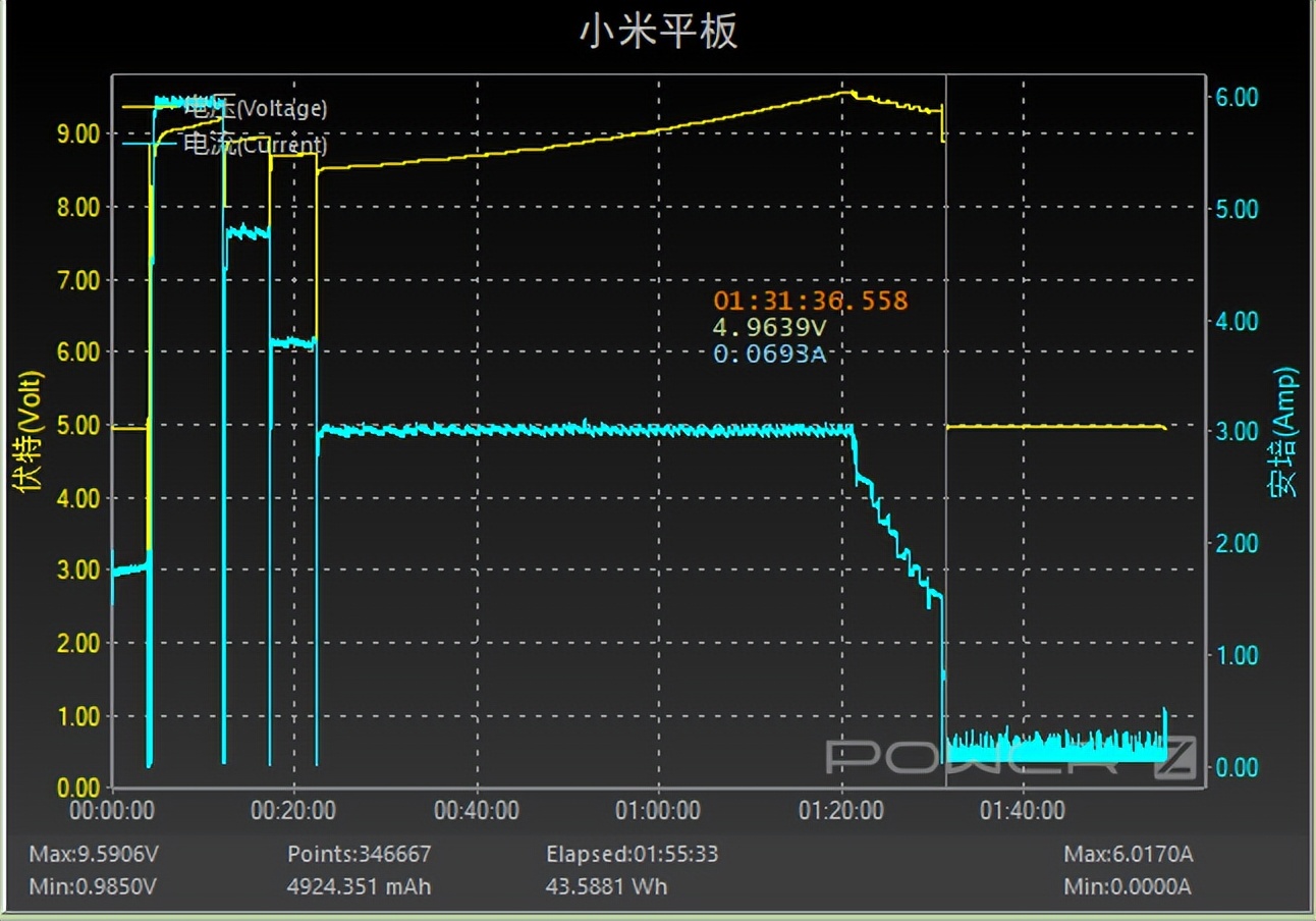 小米平板6max14深度评测,小米平板6max14英寸测评