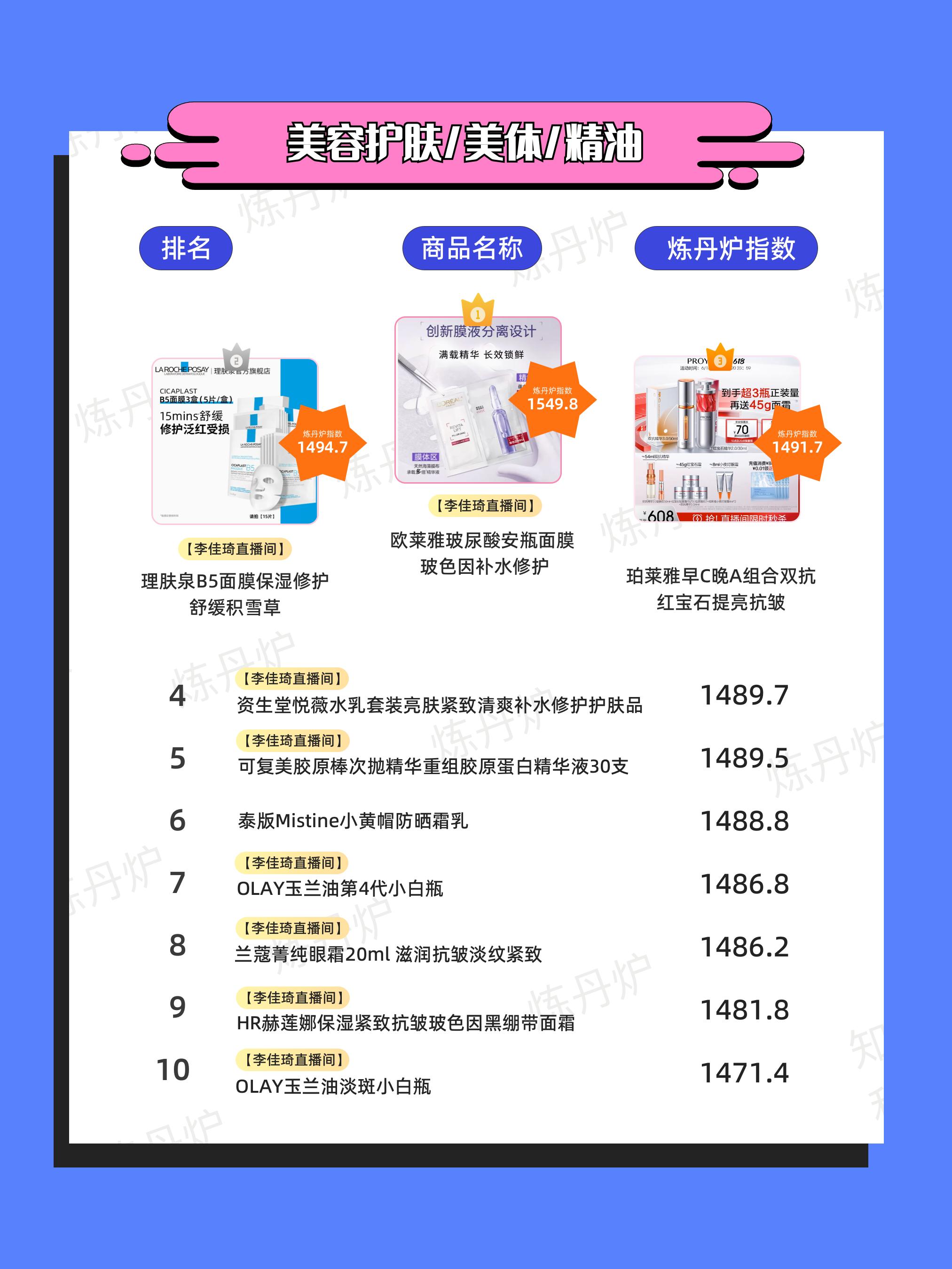 天猫618品牌排行第一,天猫618一小时破亿品牌出炉