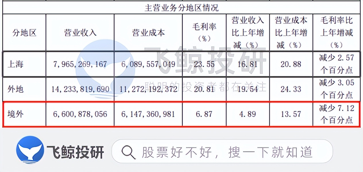 美国奶粉荒对世界影响,光明乳业奶粉