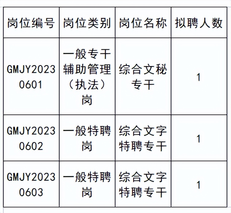 光明区公明工作招聘最新,光明区附近招聘工作的最新信息