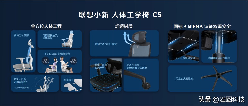 联想小新padpro20219成新能卖多少,联想小新padpro2022什么时候降价