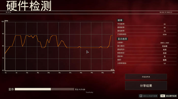 华硕proart4070ti开箱,华硕proartx670配什么显卡