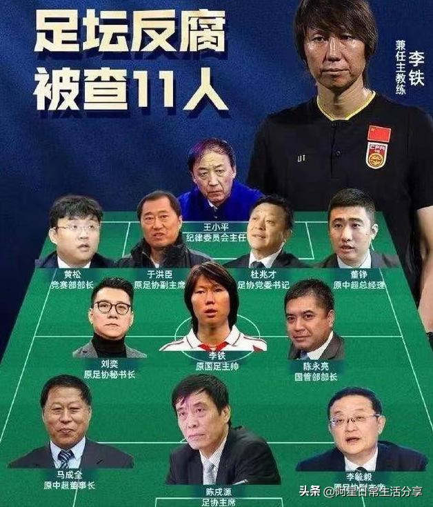 宋凯或将掌舵足协,足协新掌门人宋凯