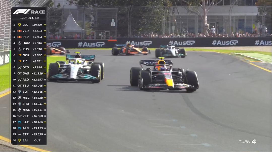 f1澳大利亚大奖赛正赛数据,窝法氦镁烷官方图片