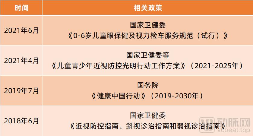 儿童防近视护眼仪贝贝乐,贝贝乐近视治疗仪激光功率