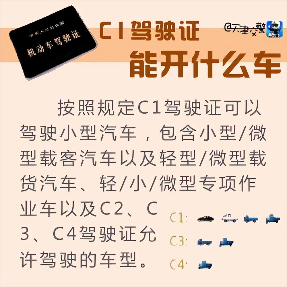 c1驾驶证能开什么车需要准驾证,c1驾驶证能开什么车图片大全