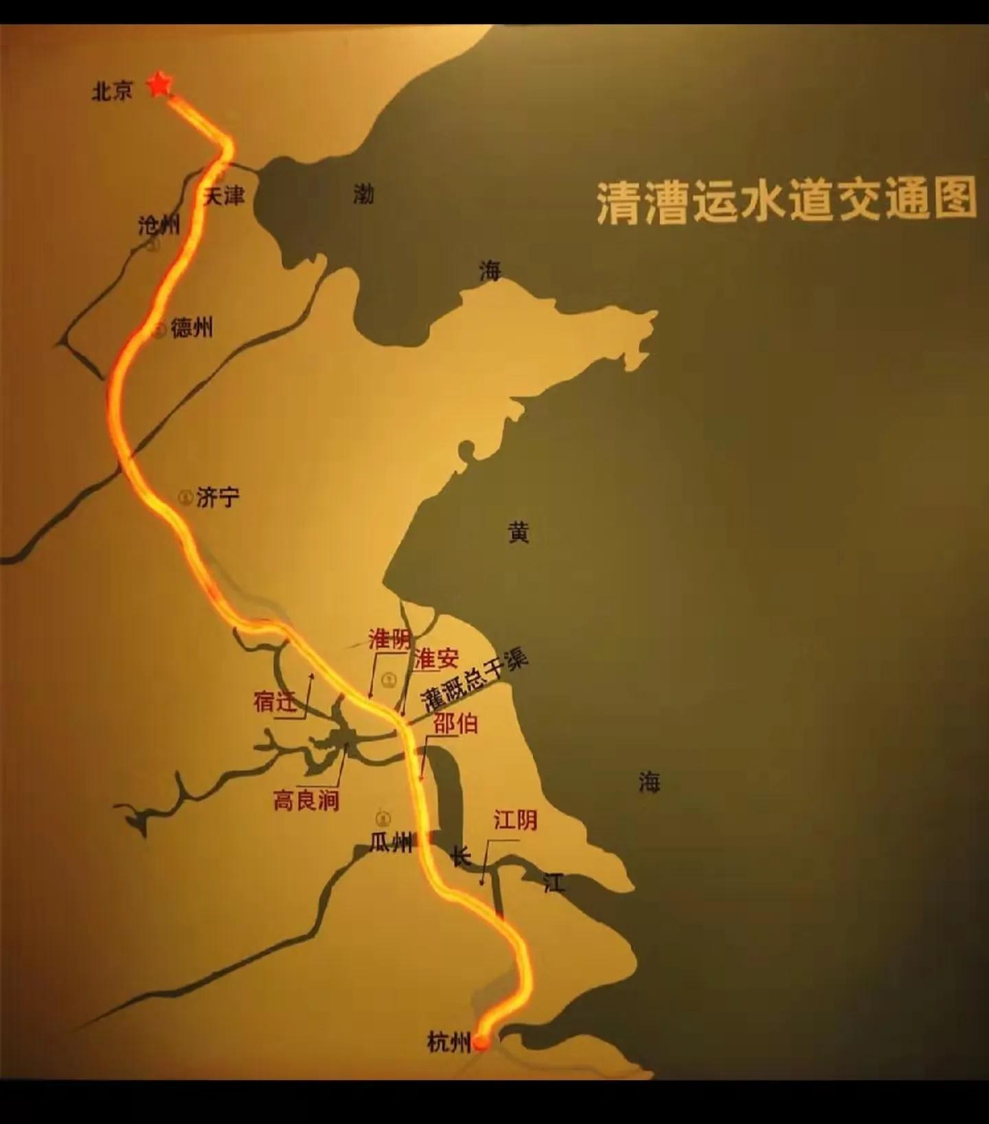 清代管河务的官职叫什么,清朝管河道的官