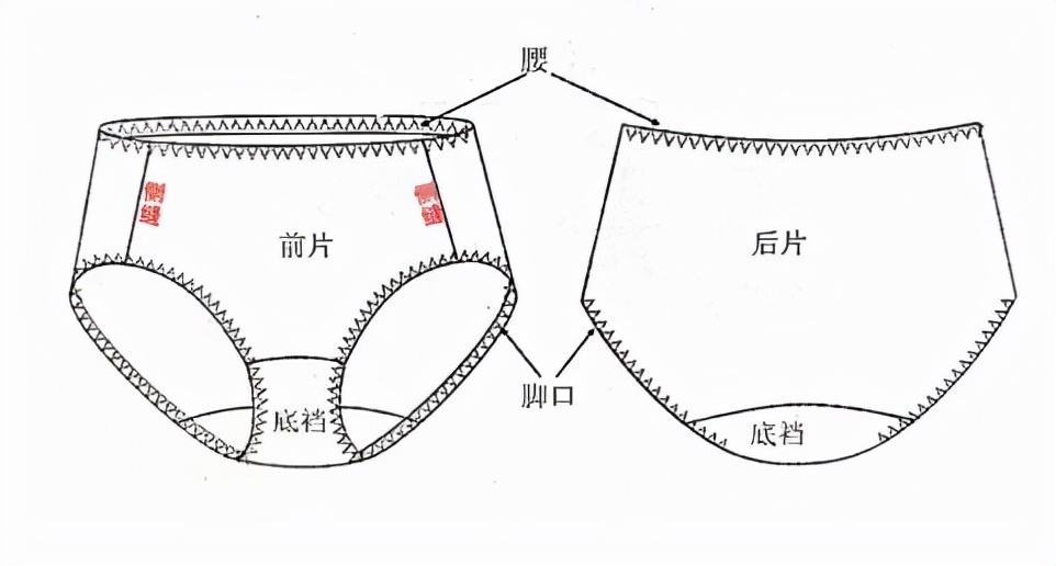 *裤内**为啥老往屁股沟里跑？不单单是*裤内**的问题，你的屁股也没长对