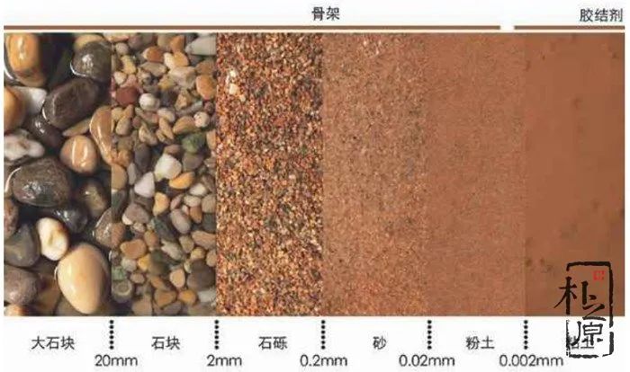 彩色夯土墙建筑,最豪华的夯土墙