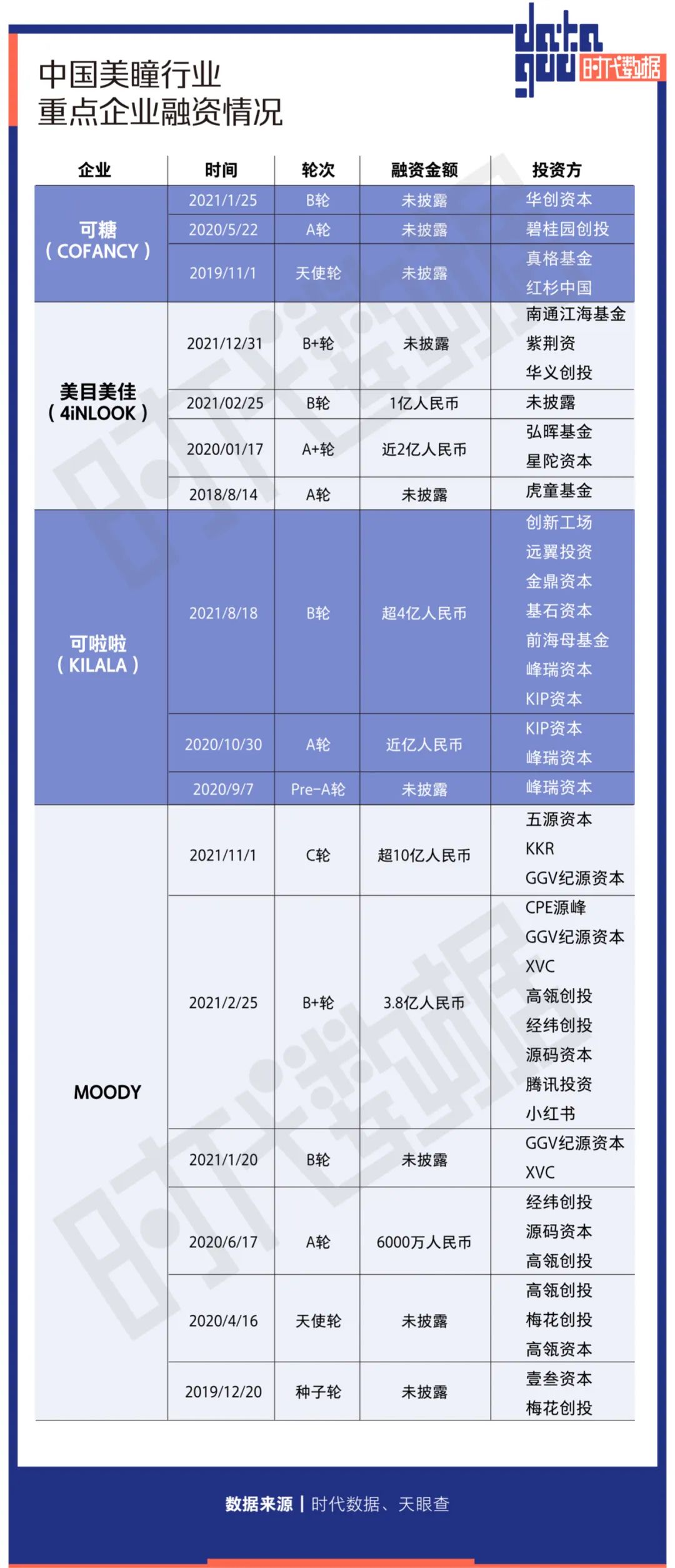 美瞳市场混乱的原因有哪些,美瞳真实事件