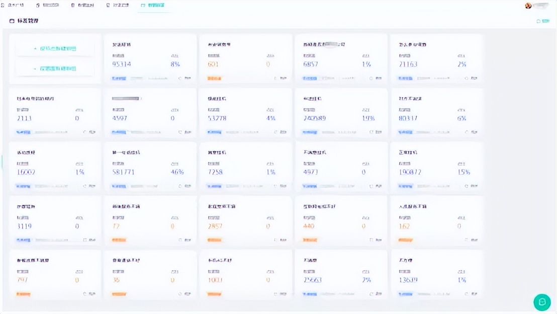 运营商投诉最有效的方法,运营商投诉处理技巧