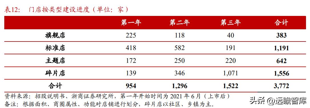 新国标爱玛电动自行车价格,爱玛电动自行车销量之王