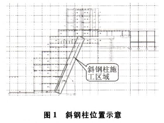 型钢混凝土柱施工视频,杯型独立基础钢柱施工方法