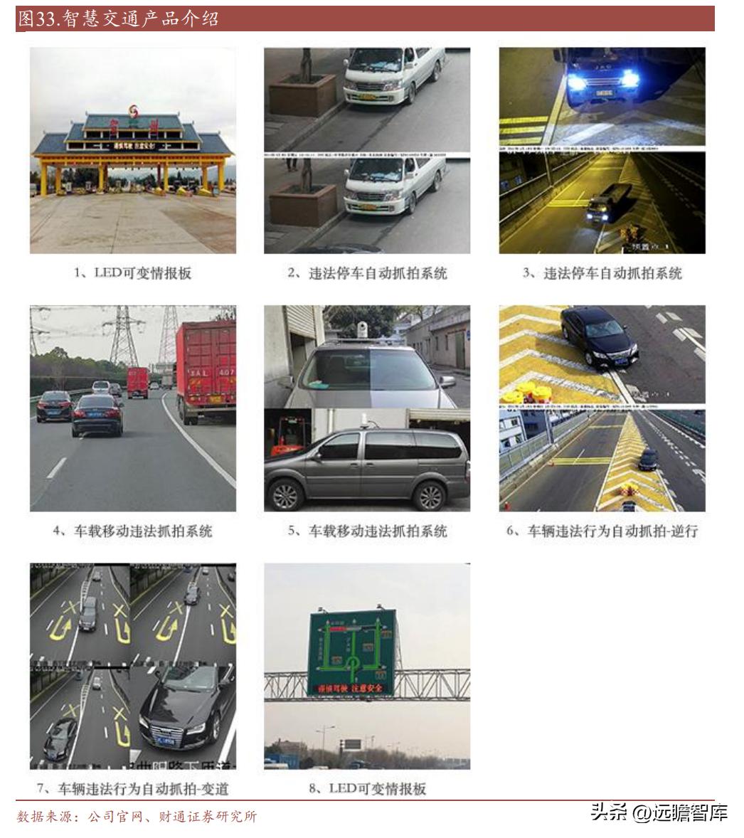 中远海科与智慧航运,智慧航运中远海科