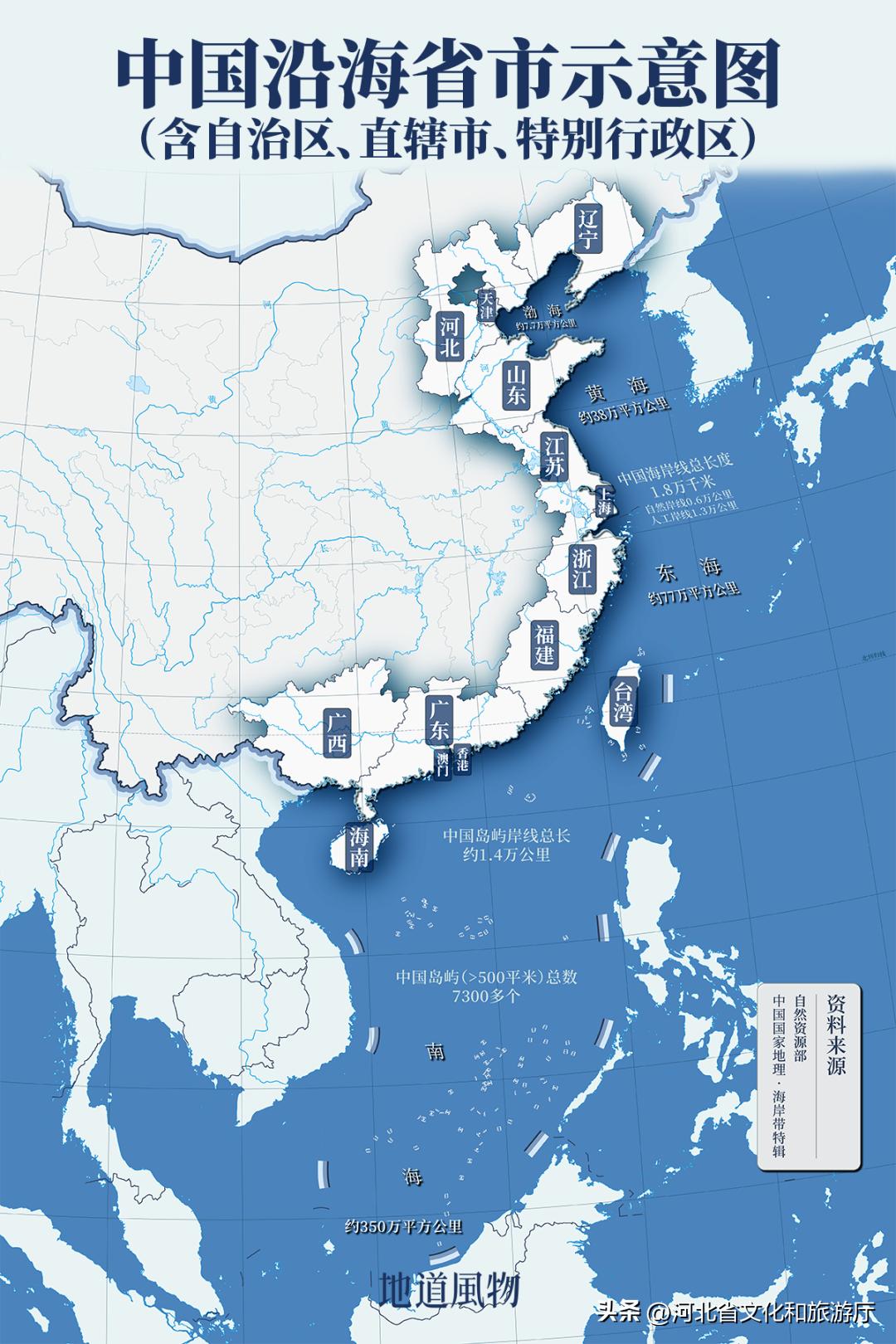 现在海鲜哪种最好吃,现在的海鲜哪个最好吃