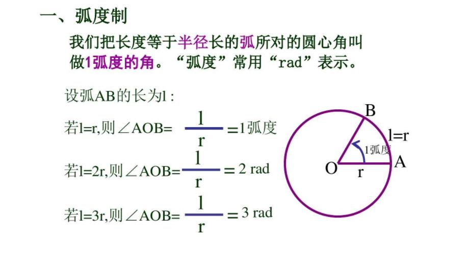 高中数学三角函数之歌完整版,高中数学三角函数公式