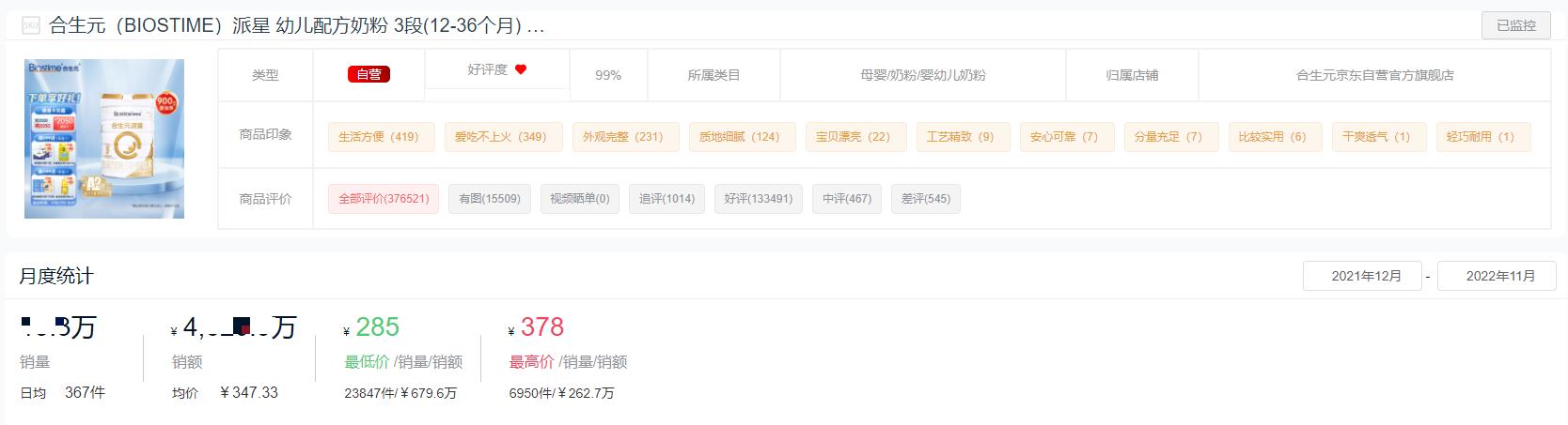 2019年奶粉销量排行榜前十名,2021年奶粉销量排行榜前十位