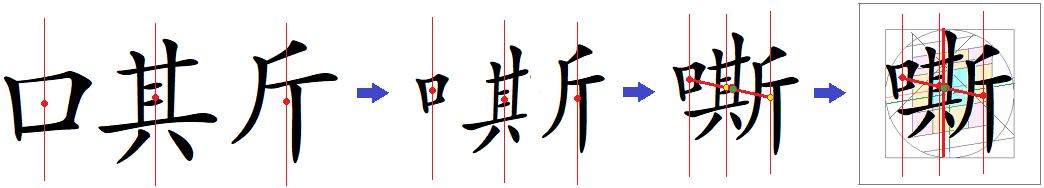 汉字书写的重心,汉字的重心是什么