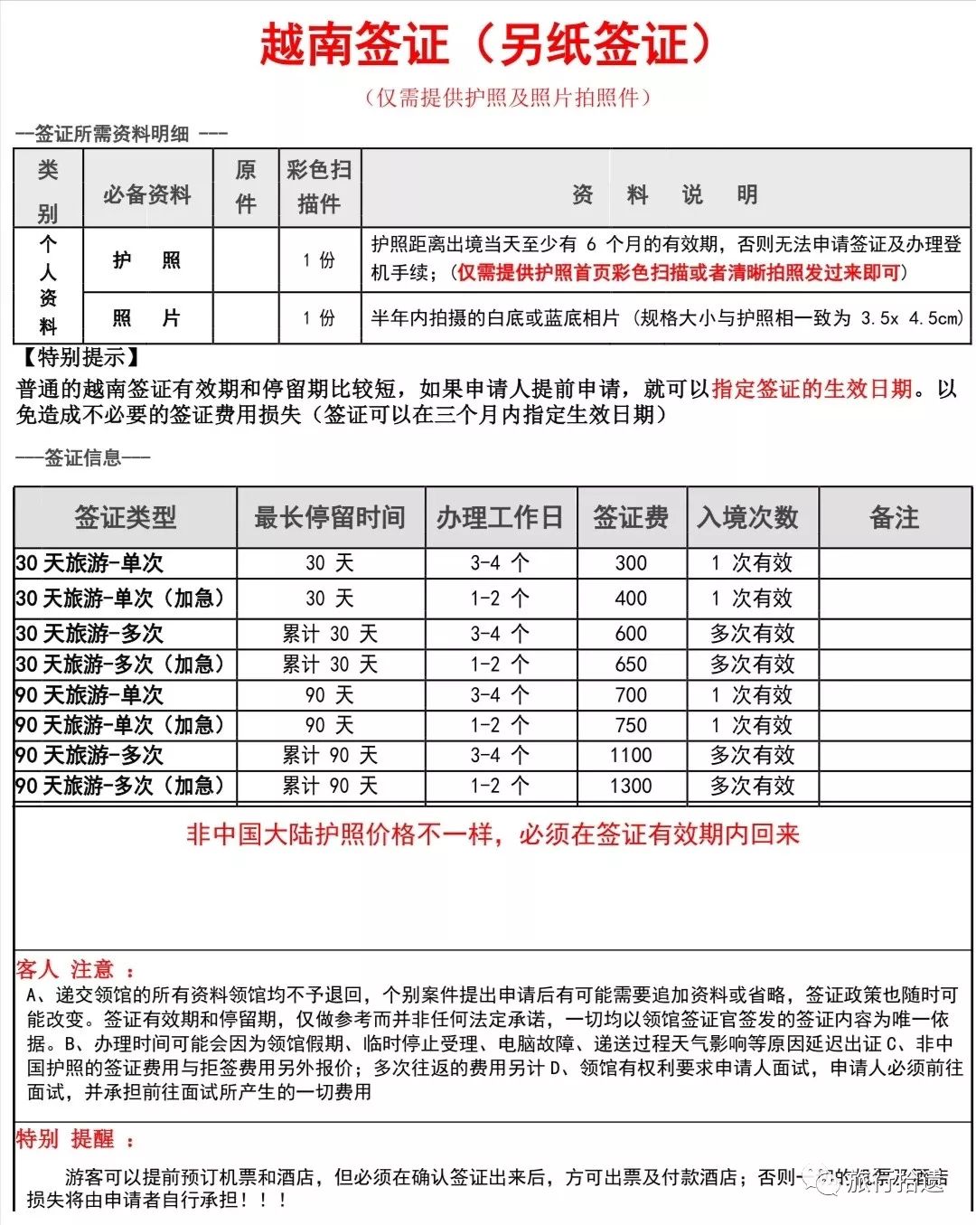 越南商务签证费用,越南五年探亲签证