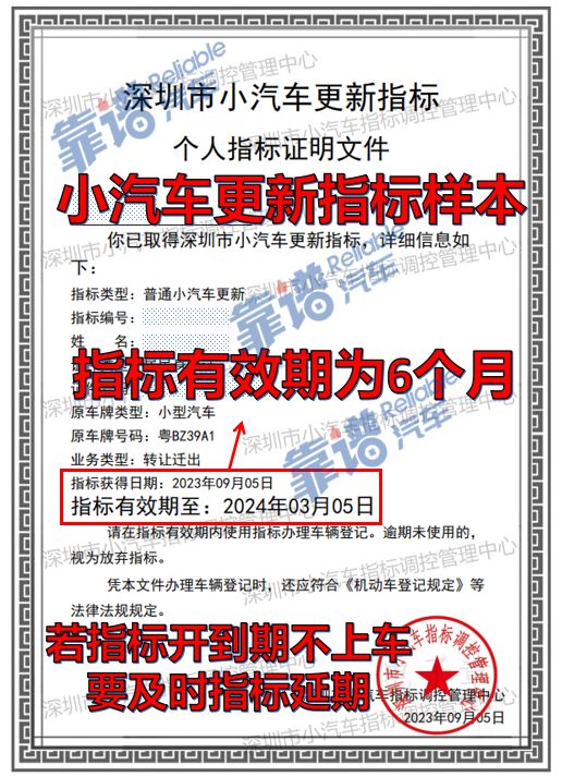 深圳市小汽车公司指标怎么更新,深圳市更新指标多少天审核通过