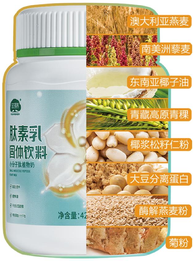 卷出新高度是违禁词吗,东方素养的肽素乳到底有没有效果