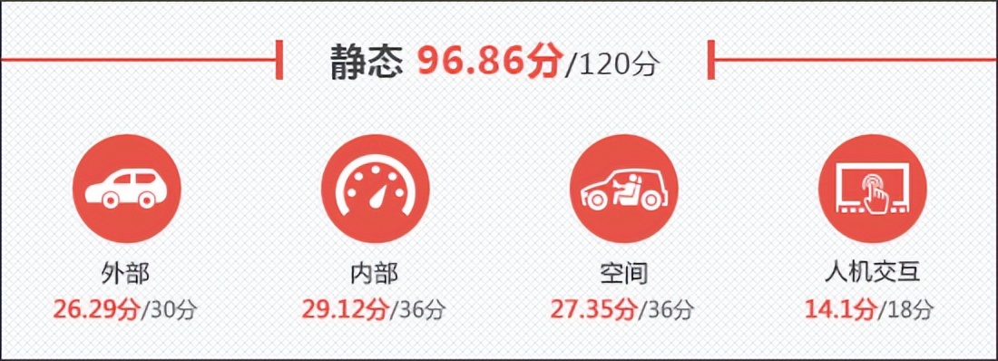 海鸥比亚迪2023落地价,比亚迪海鸥2023全新改款售价