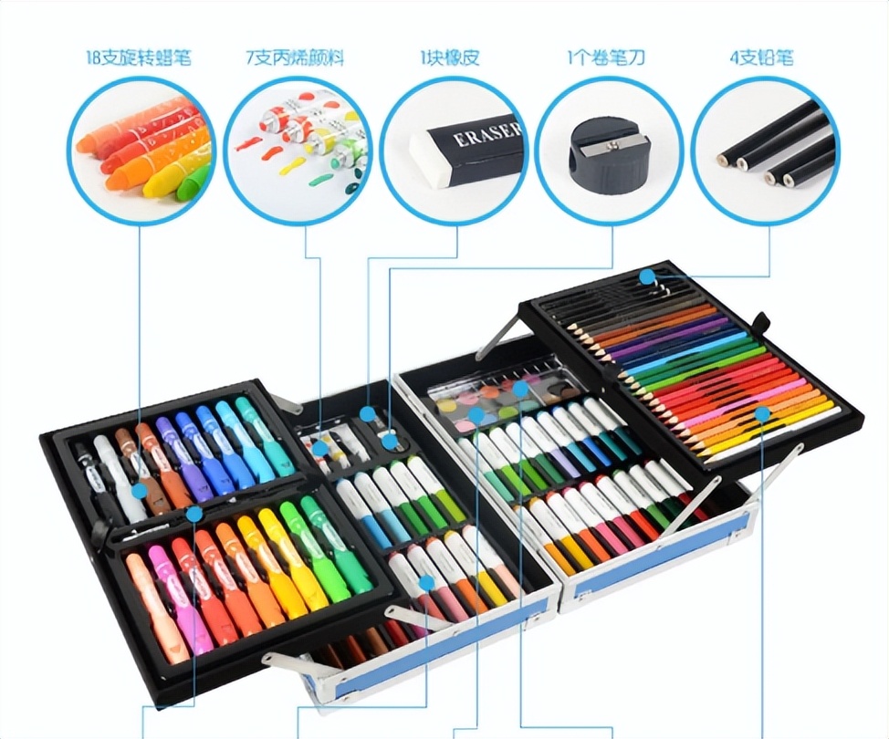 福建创意美术加盟市场行情如何,2023美术加盟品牌前十名