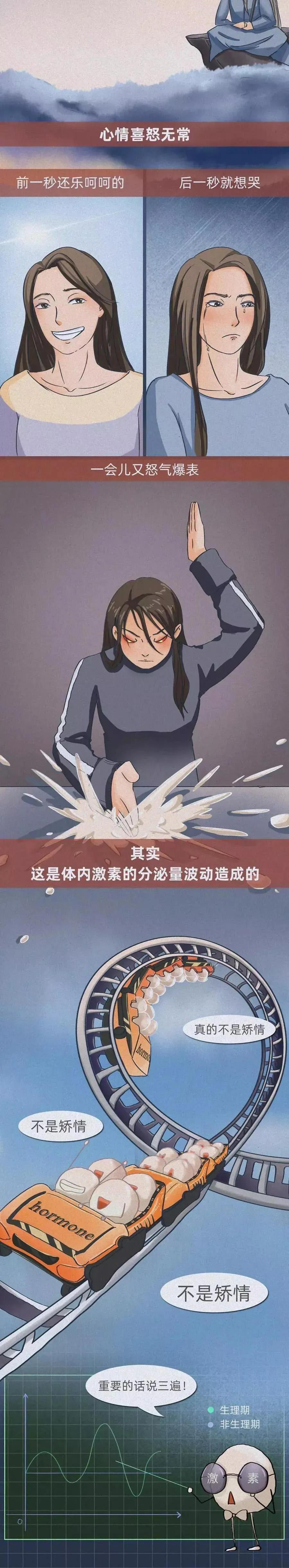 女生来“大姨妈”时，实际是啥样的？一组漫画揭露，网友：太形象
