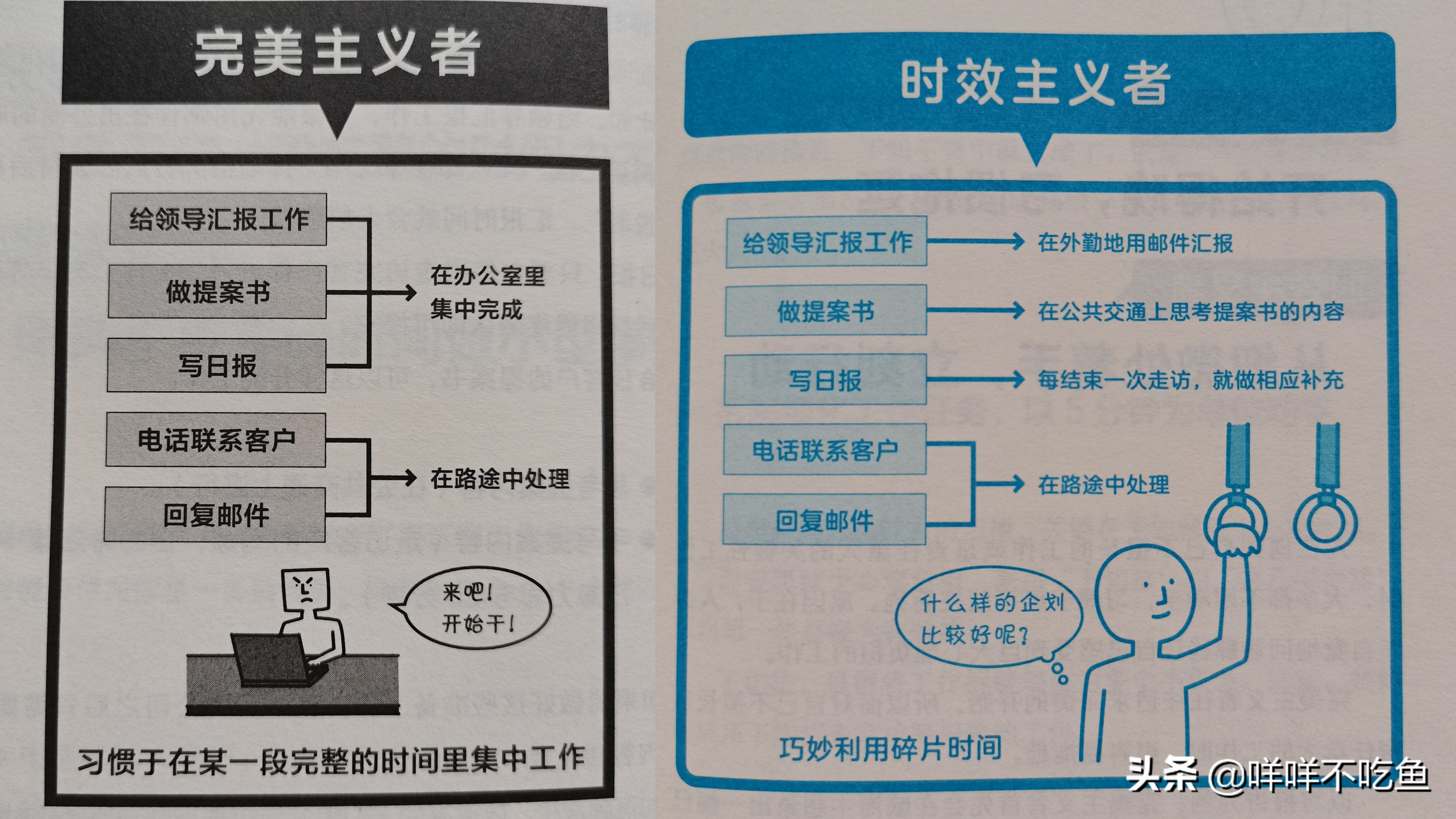 完美主义克服方法,完美主义扼杀效率ppt
