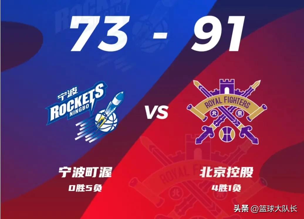 cba最新积分榜第十五轮排名,北控对宁波