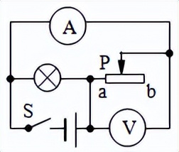 物理二模卷河东,2022中考二模物理试卷及答案