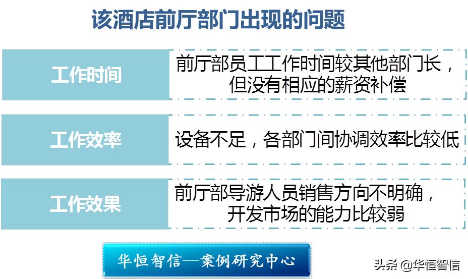 客房部定编定岗,酒店定编定岗定员方案范本