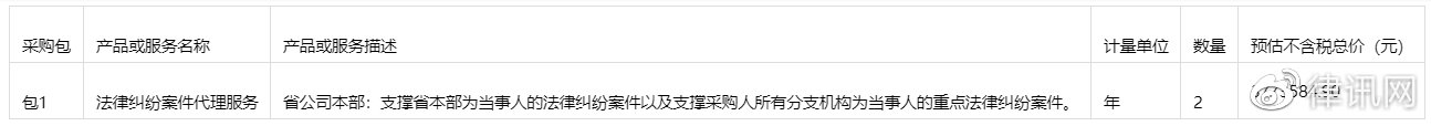 中国移动福建公司2022-2024年法律纠纷案件代理服务项目_比选公告