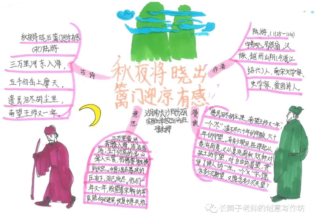 7年级上册古诗思维导图带画,古诗文鉴赏答题模板思维导图