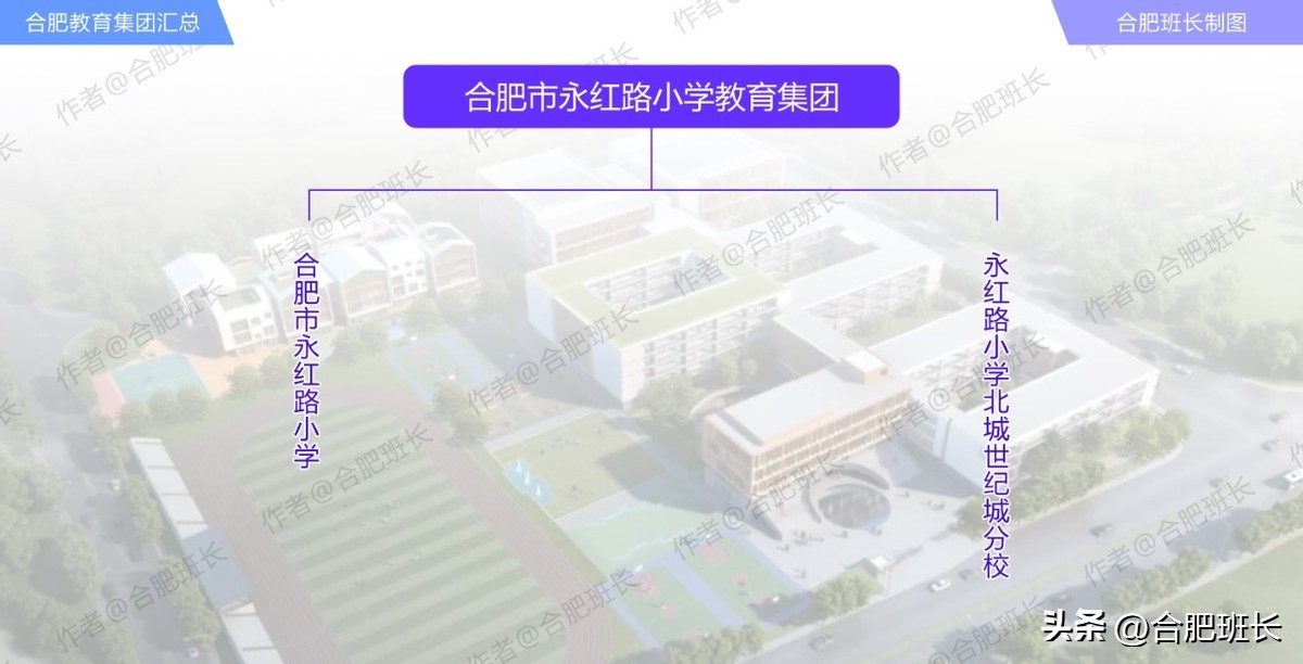 鍚堣偉鏁欏笀闆嗗洟杞矖,鍚堣偉鏁欒偛闆嗗洟鍐呴儴杞矖