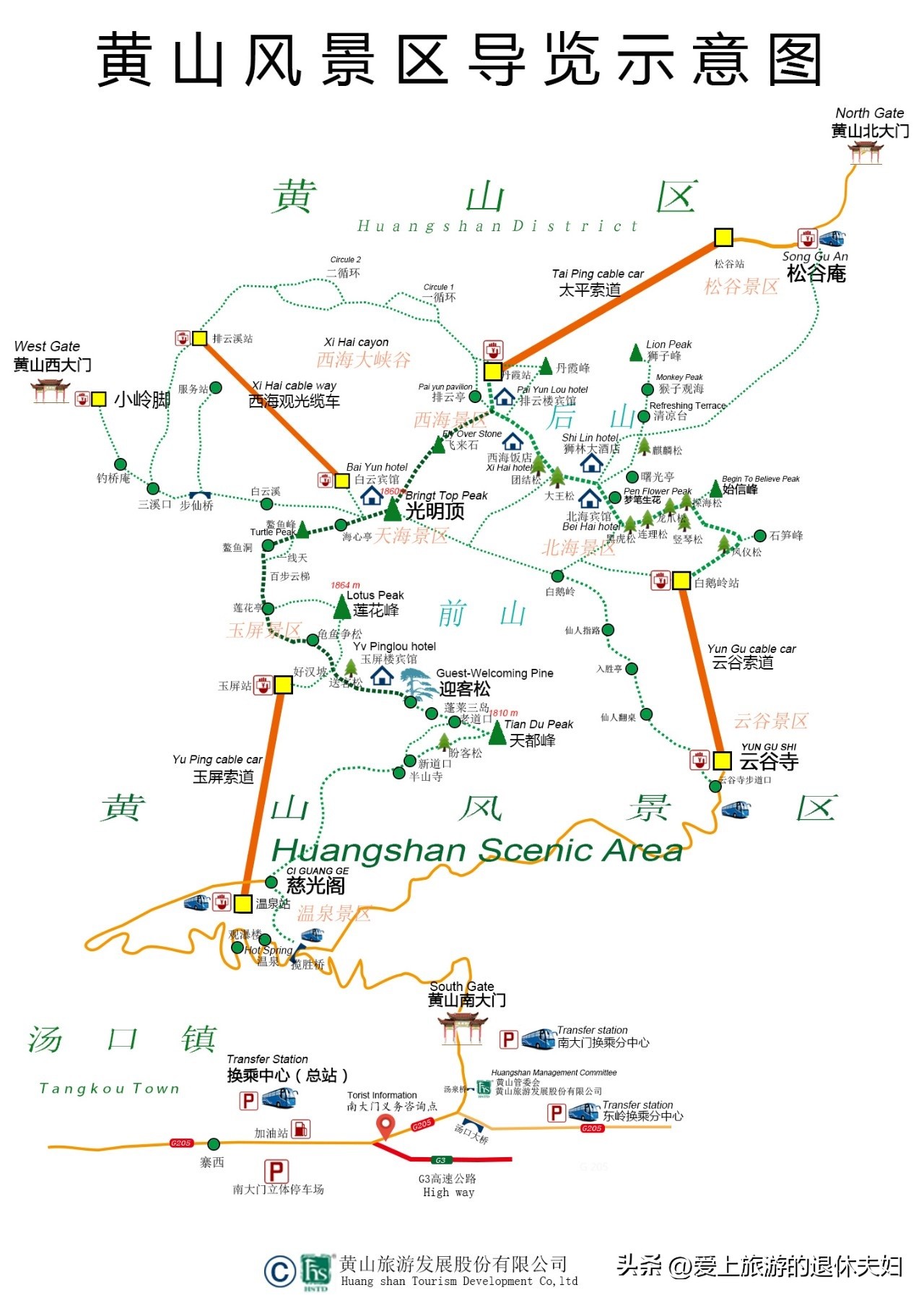 爬黄山哪条路线最佳,黄山和西递宏村是一条旅游路线吗